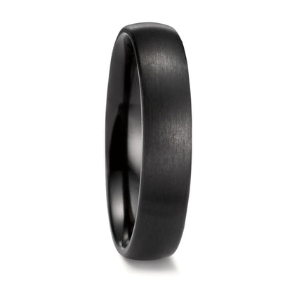 Alliance Zirconium