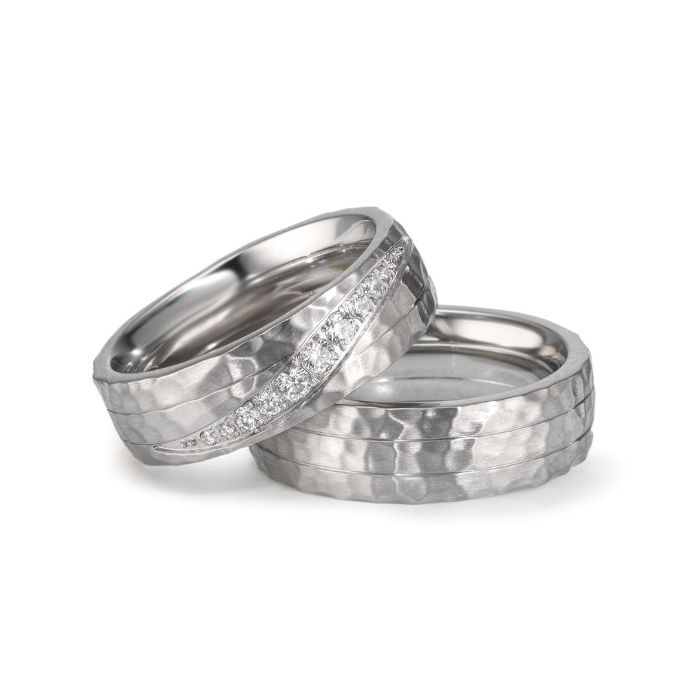 Alliance Acier inoxydable